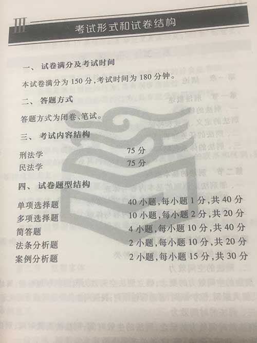 考研法硕(非法学)考试大纲