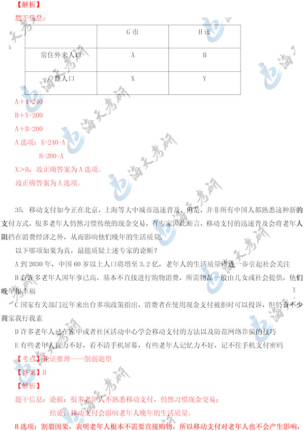 2020管理类联考（数学+逻辑）真题答案（海天考研版）-10.jpg