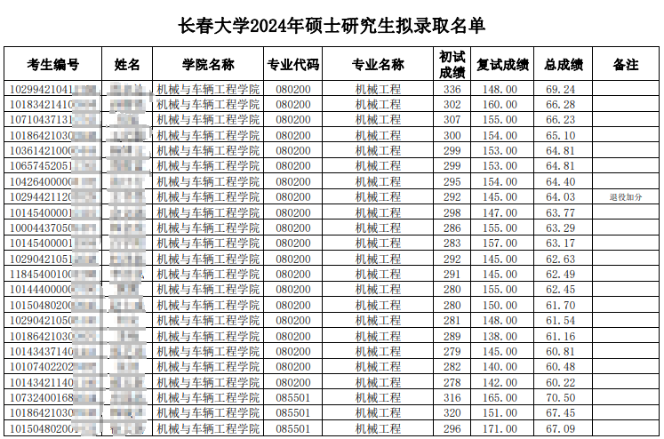 QQ浏览器截图20240510104351.png