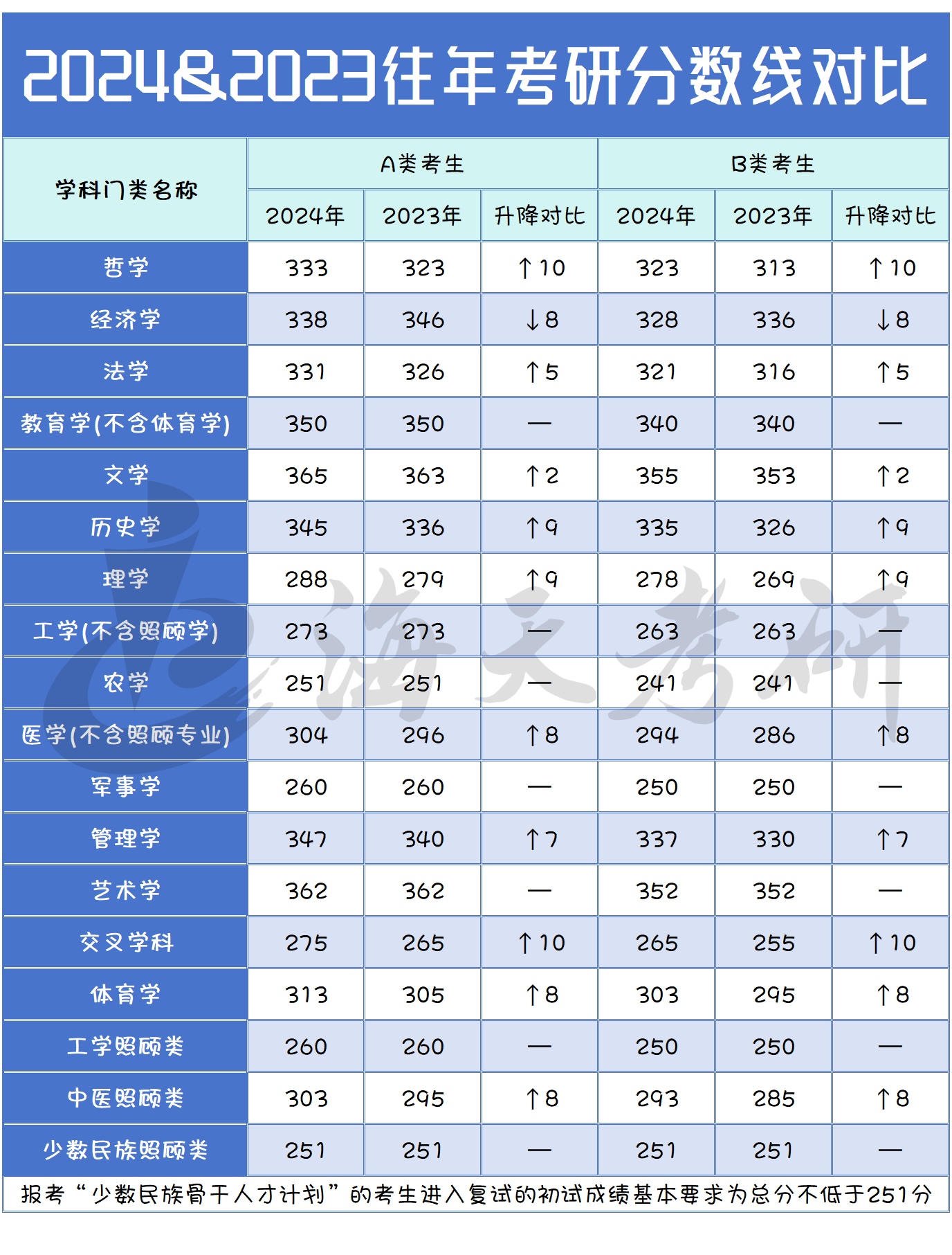 24vs23分数线水印.jpg